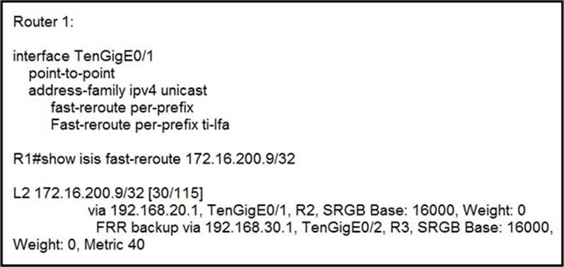 Authorized 300-510 Test Dumps